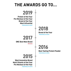 Fruit-flavored Iso JYM Clear offers a refreshing option for lean protein goals.