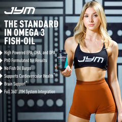 Serving guide showing four capsules daily for full omega-3 dose