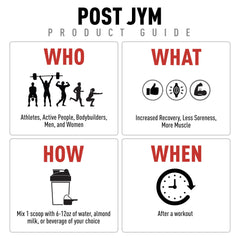 JYM Post JYM Rainbow Sherbet mixed drink in glass after training