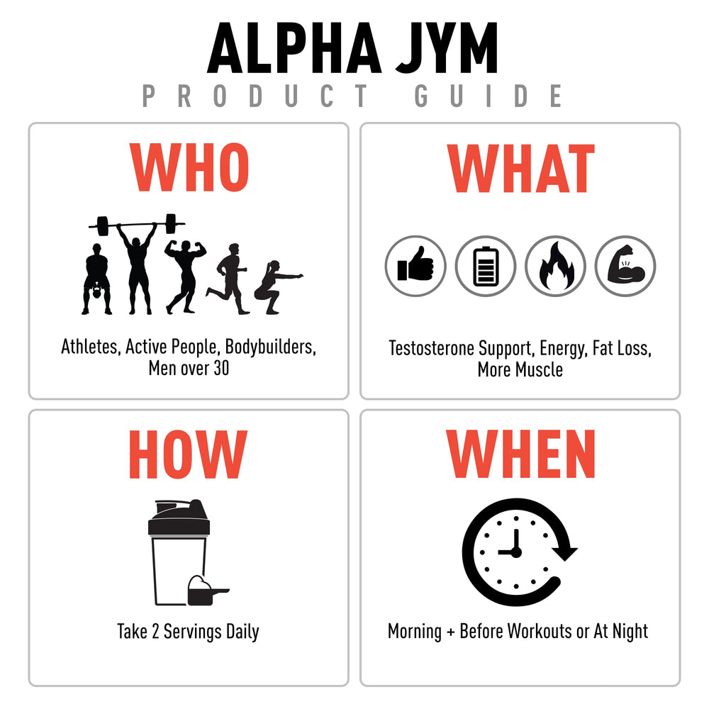 JYM Supplement Science seal signals tested, science-backed approach.