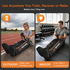 JZBRAIN full-leg wrap image highlights 360° coverage from foot to thigh