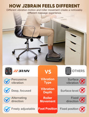 JZBRAIN Shiatsu Foot Massager compact under-desk design fits workspace