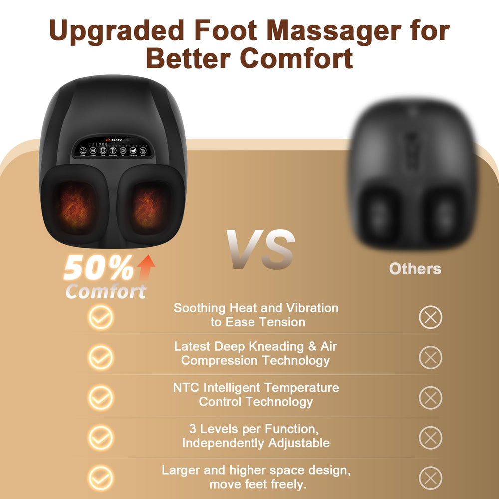 JZBRAIN washable interior cover keeps massager hygienic for shared use.