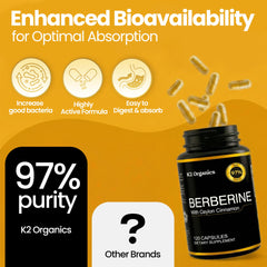K2 Organics in-use with meals demonstrates convenient daily routine