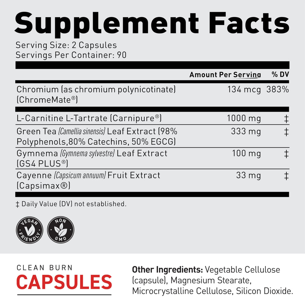 Front label of Kaged Clean Burn highlights non-stimulant formula for steady support.