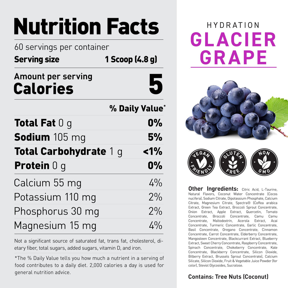 Kaged Daily Hydration Spectra ORAC antioxidant blend adds nutrient-rich support.