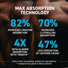 Kaged MAX 305mg caffeine for alert focus and sustained energy