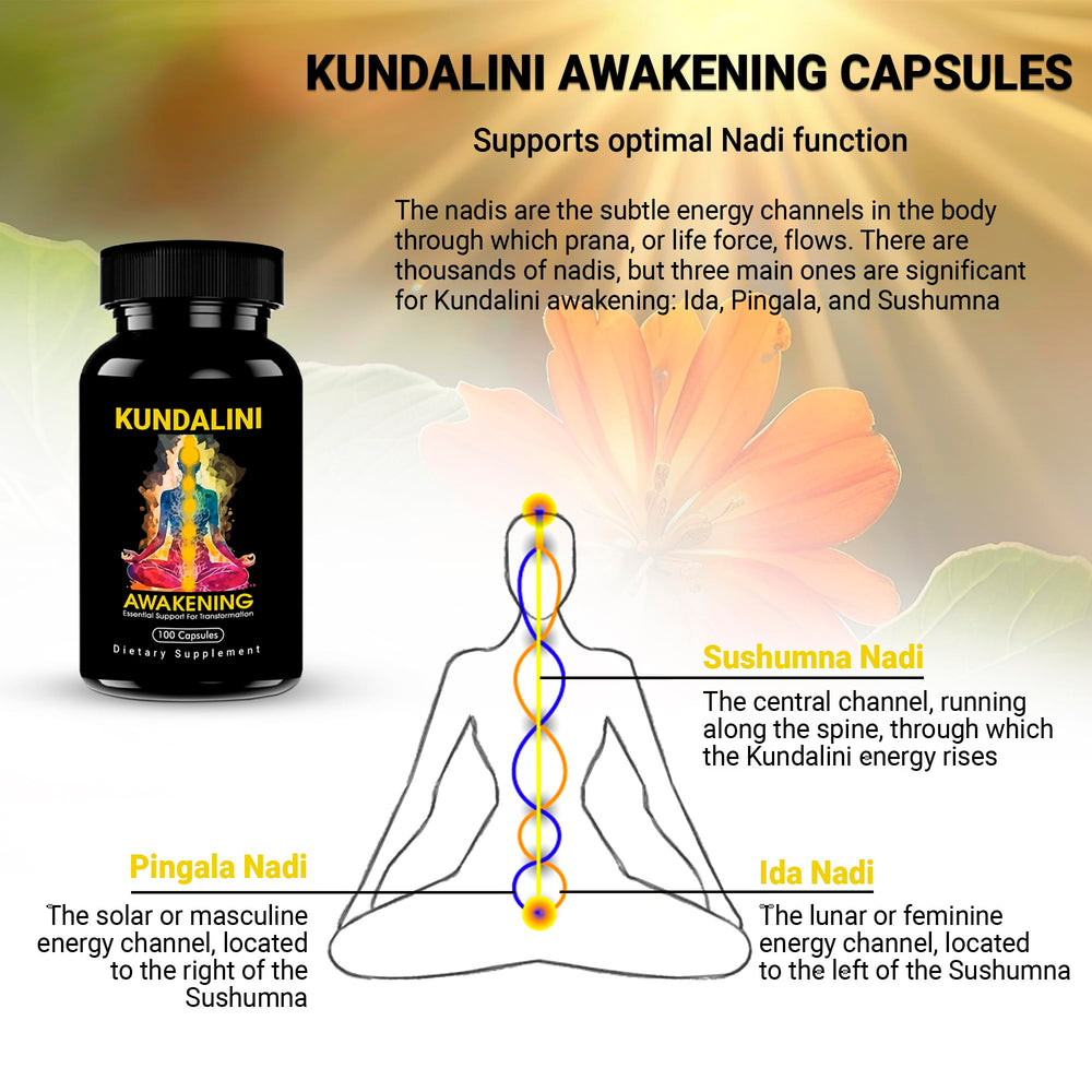 Kailash Herbals Ashwagandha and Tulsi ingredients shown in blend.