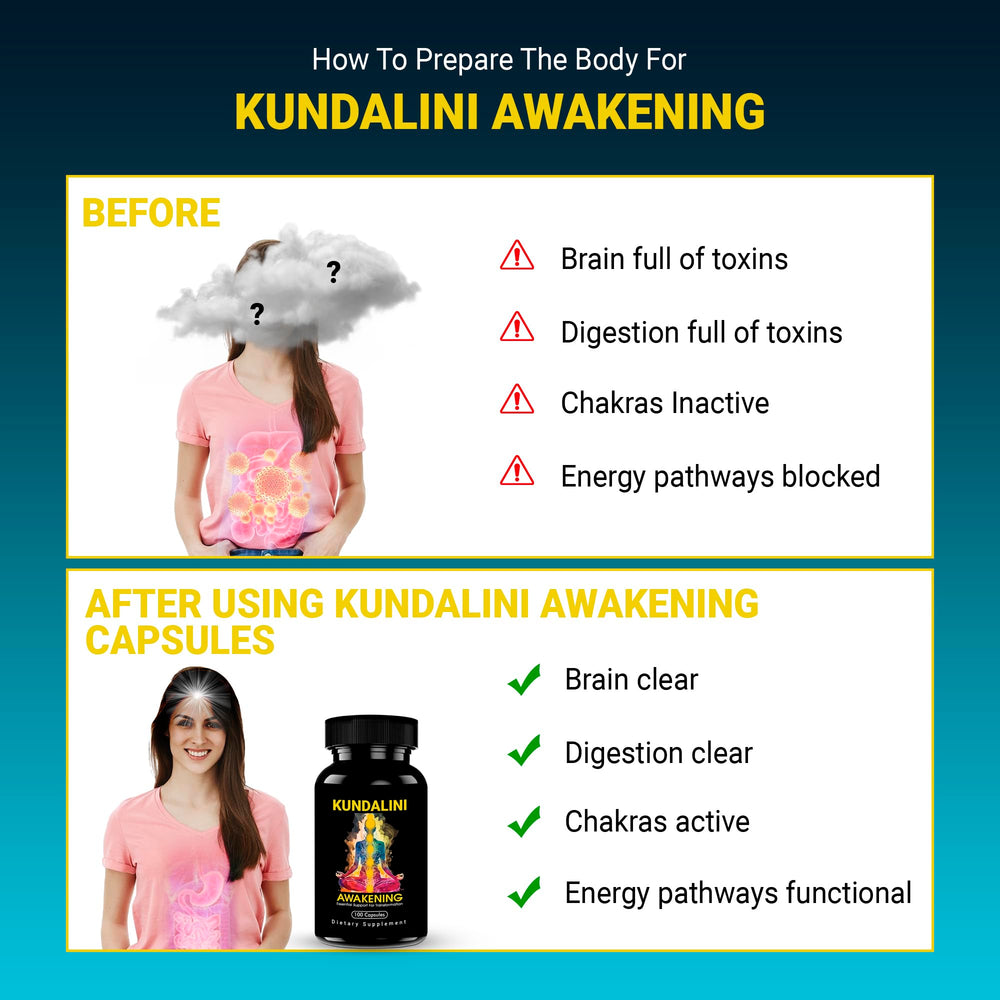 Kailash Herbals blend with Haritaki, Brahmi, and Tulsi for practice.