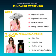 Kailash Herbals blend with Haritaki, Brahmi, and Tulsi for practice.