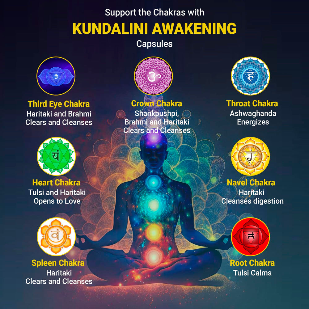 Kailash Herbals Kundalini Awakening label on bottle.