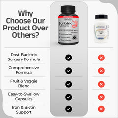 Kaitamin bottle with B12 and B6 emphasis for energy support