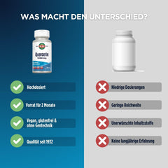 KAL Quercetin 1000mg PCR bottle emphasizes eco-friendly packaging.