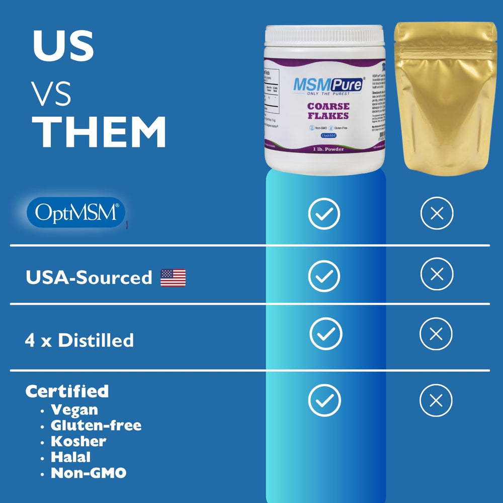 KALA HEALTH MSMPure label closeup emphasizes multi-stage distillation for high purity.