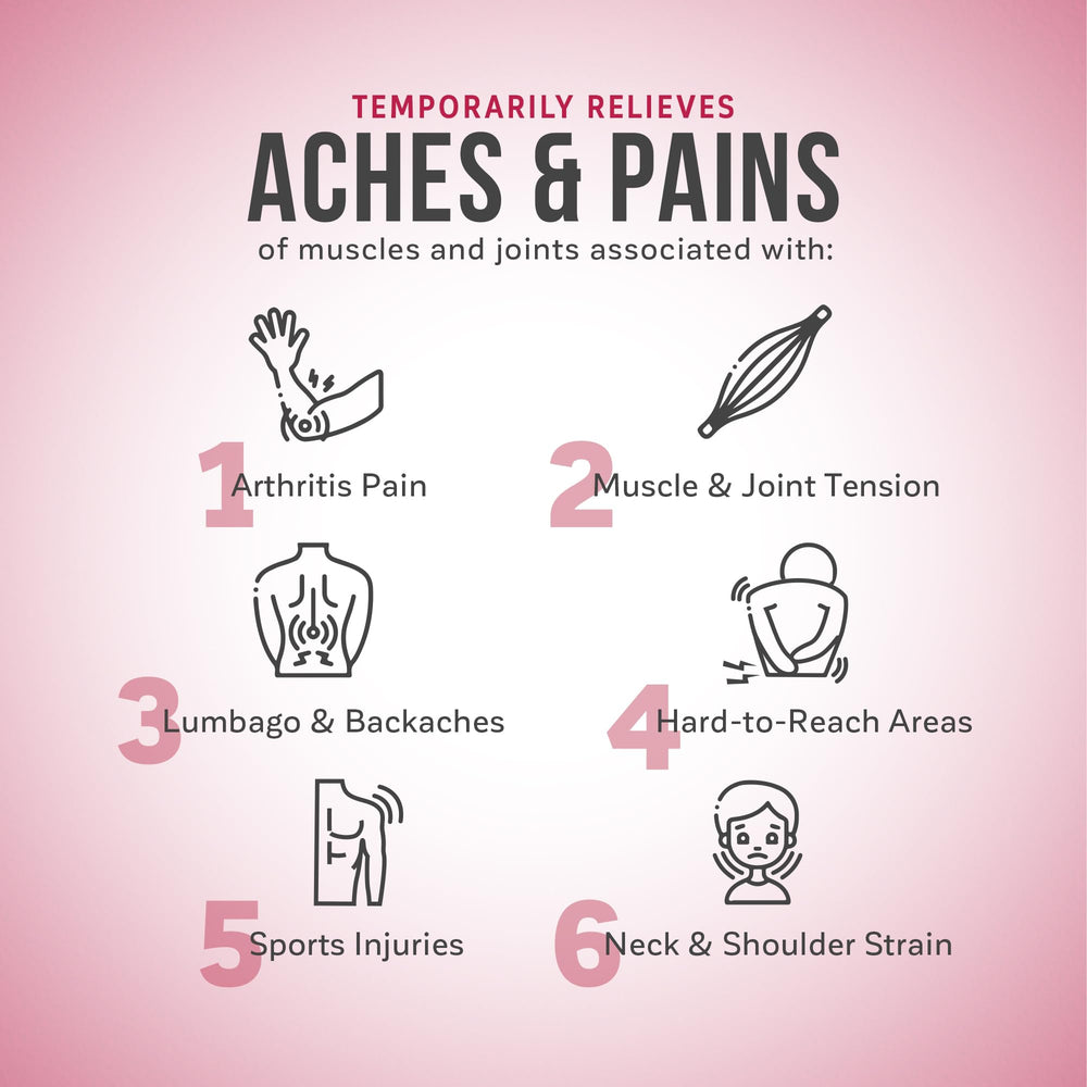 Kalaya Naturals 3-pack package communicates value for continuous joint and muscle support.