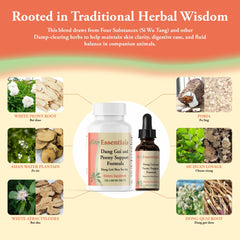 Dosing chart for Kan Herbs Essentials Dang Gui and Peony by weight