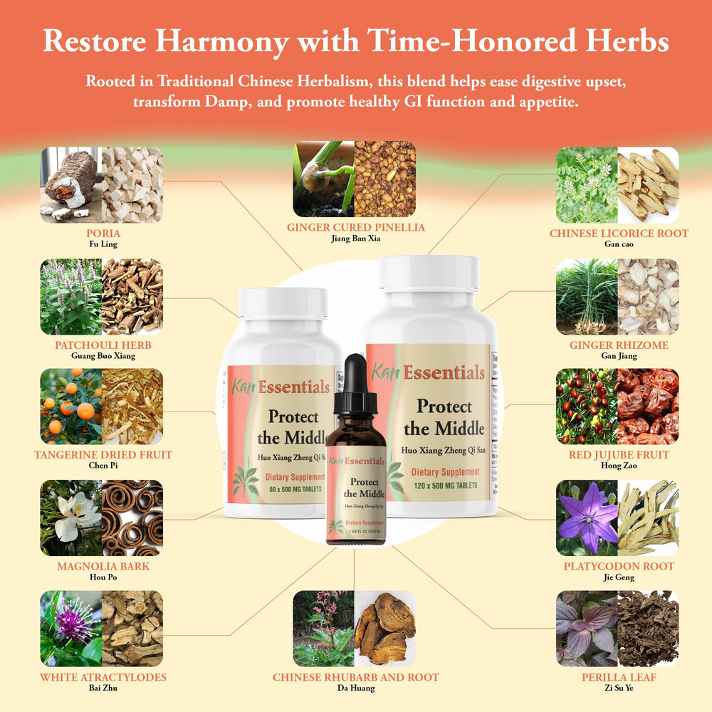 Kan Herbs Protect The Middle herbal ingredients highlight plant-based blend.