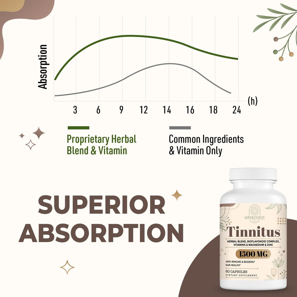 Kanacoufce capsules designed for easy swallowing during daily routines