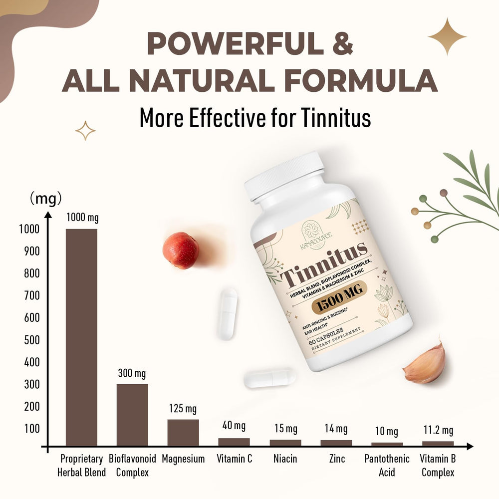 Kanacoufce natural ingredients blend designed to support ear wellness