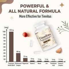 Kanacoufce natural ingredients blend designed to support ear wellness