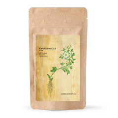 Kanna Extract Co. plant-based capsules pack for reference and formulation evaluation.