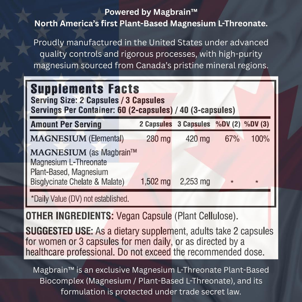 Kappa Nutrition MagBrain bottle cap and label for easy nightly dosing.