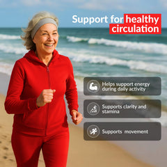Kardovite bottle with supplement facts supports informed choice
