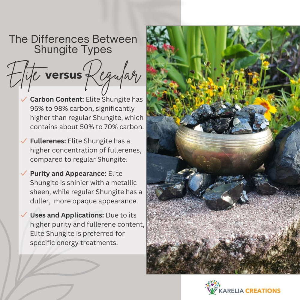 Karelia Creations Elite Noble Shungite Rocks for water-bath use and vessel cleansing benefits.