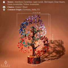 KARMAPLEDGE copper-wire crystal tree detail aids focus during meditation.