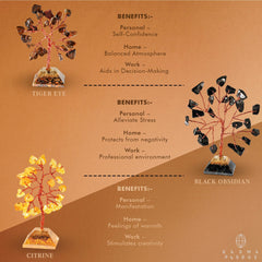 KARMAPLEDGE good luck energy tree as a thoughtful celebration gift