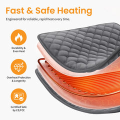 Kdti advanced temperature settings provide precise warmth for personalized comfort.