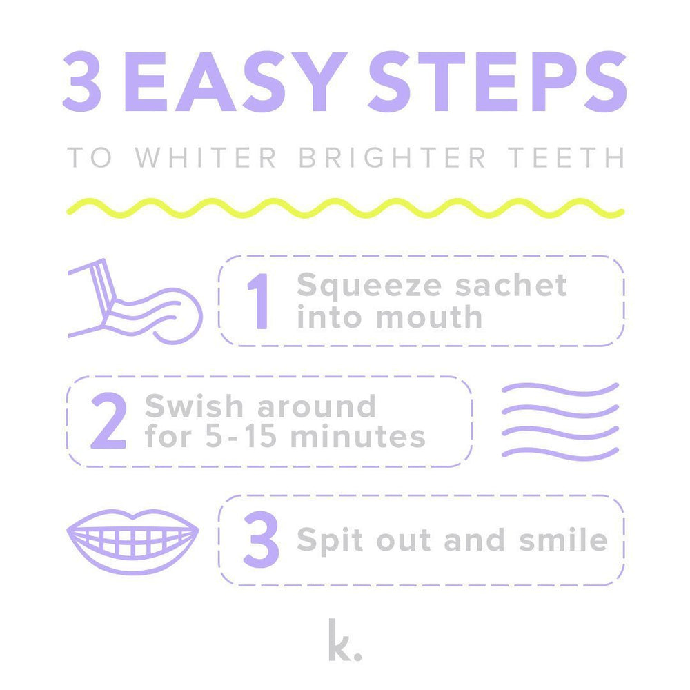 Keeko travel-friendly 14-day pack ideal for vacation oral care