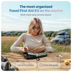 KeepGoing contents arranged with essential supplies for quick access during outdoor adventures.