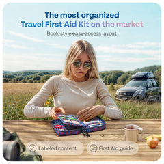 KeepGoing first aid kit contents organized for rapid treatment readiness.