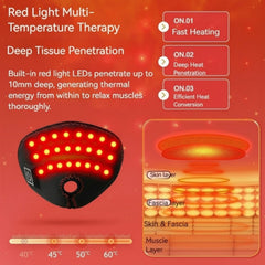 Keneo Red Light Nasal Mask showing heat settings for personalized warmth.
