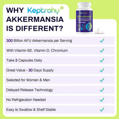 Keptrohy Akkermansia capsules for daily gut microbe support in pill form.