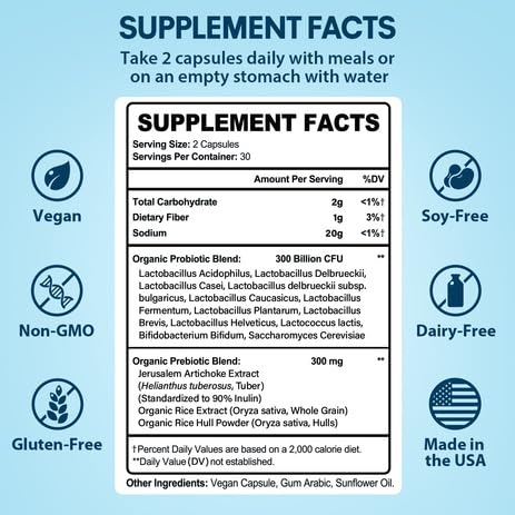 Capsules close-up highlighting 300B CFU with diverse strains