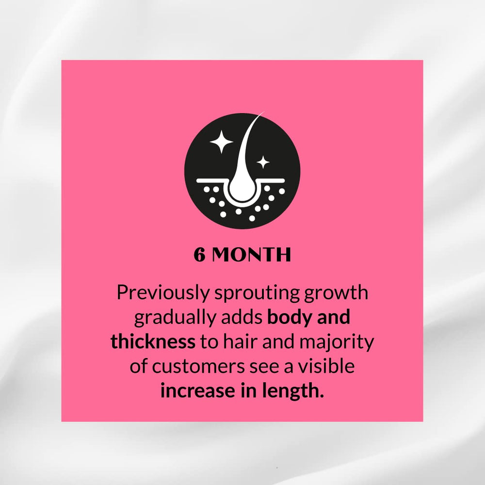 Kerotin Hair Growth Vitamins helping nails and skin health during routine use