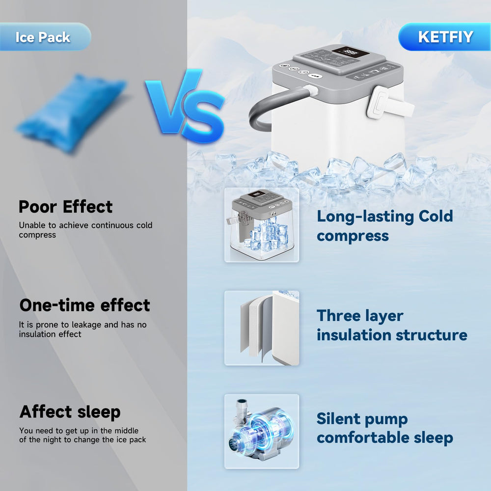 KETFIY three-layer insulation design maintains low temperatures longer