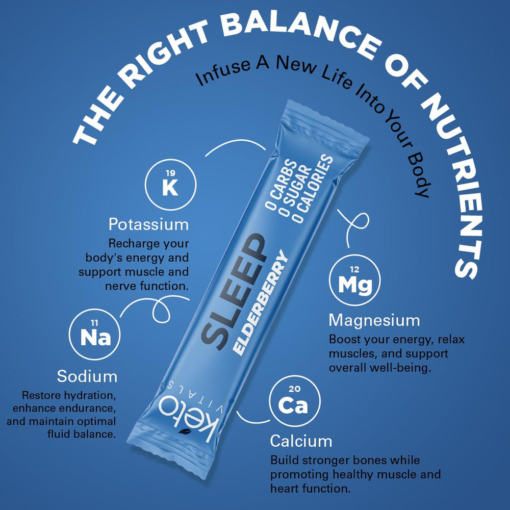 Keto Vitals electrolyte powder elderberry in a glass