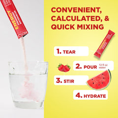 Keto-friendly hydration suitable for ketogenic or low-carb diets