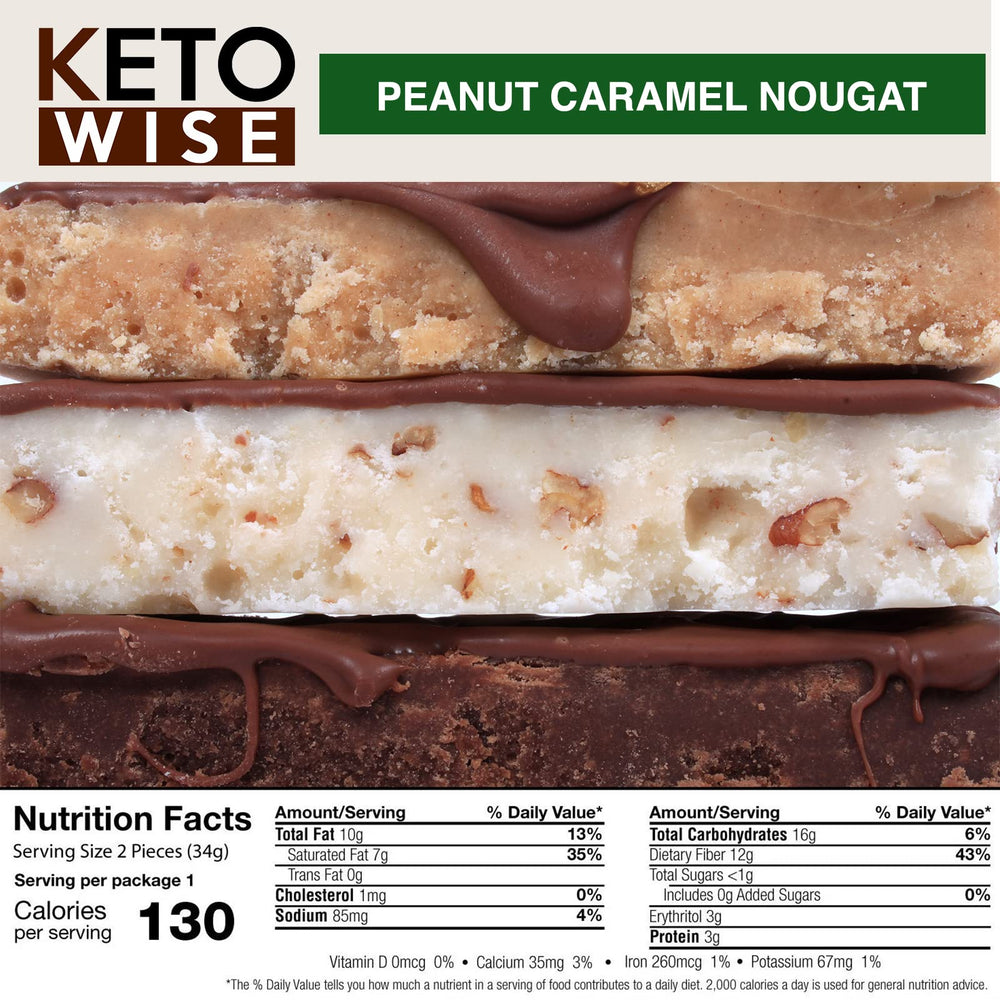 Keto Wise Fat Bombs ingredient list highlighting chocolate and MCT oil.