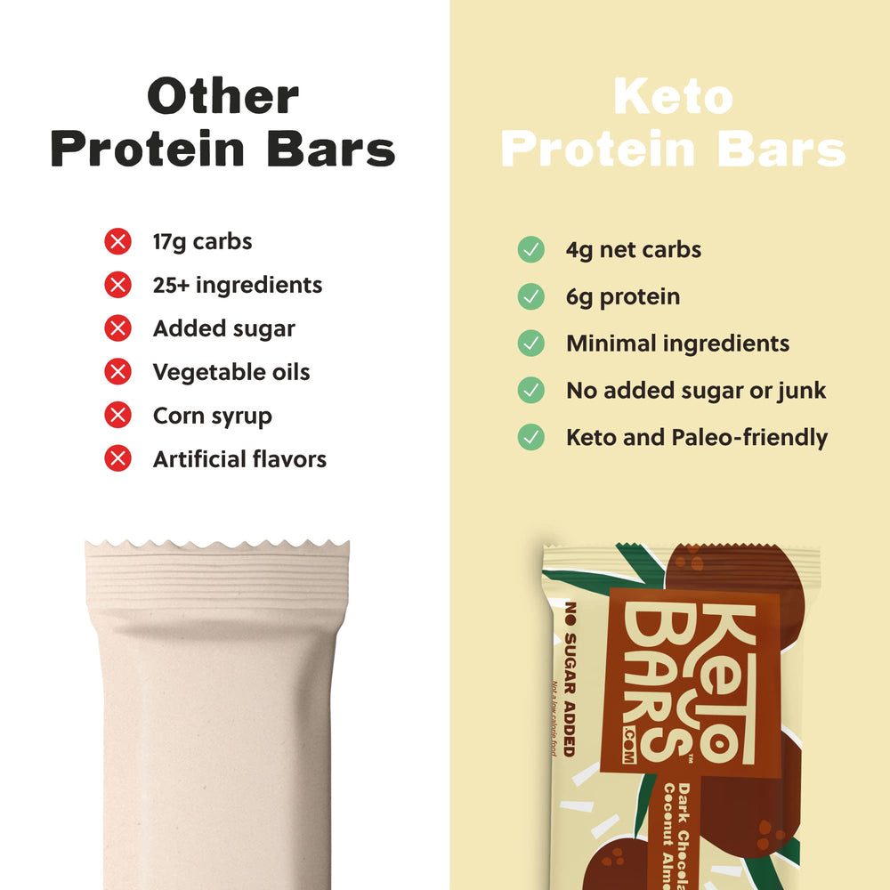 Keto Bars chocolate peanut butter bar, low-carb comfort in every bite.