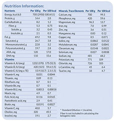 KetoCal 4:1 vanilla serving scoop illustrating dose-ready use with reliable texture
