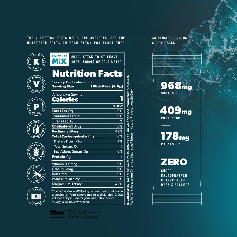 Keto Chow SALTT flavor collection display highlighting 11 flavors for versatile hydration.