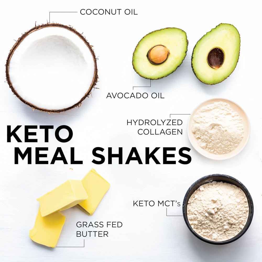 Keto Science Ketogenic Meal Shake ingredients show coconut oil, MCTs, and collagen