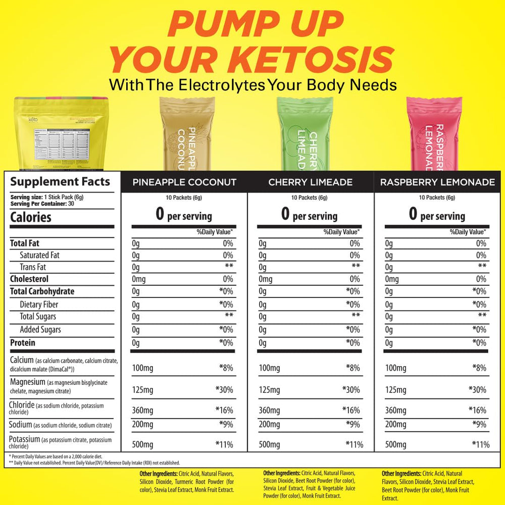 Keto Vitals electrolyte powder pour demonstrating sugar-free hydration option.