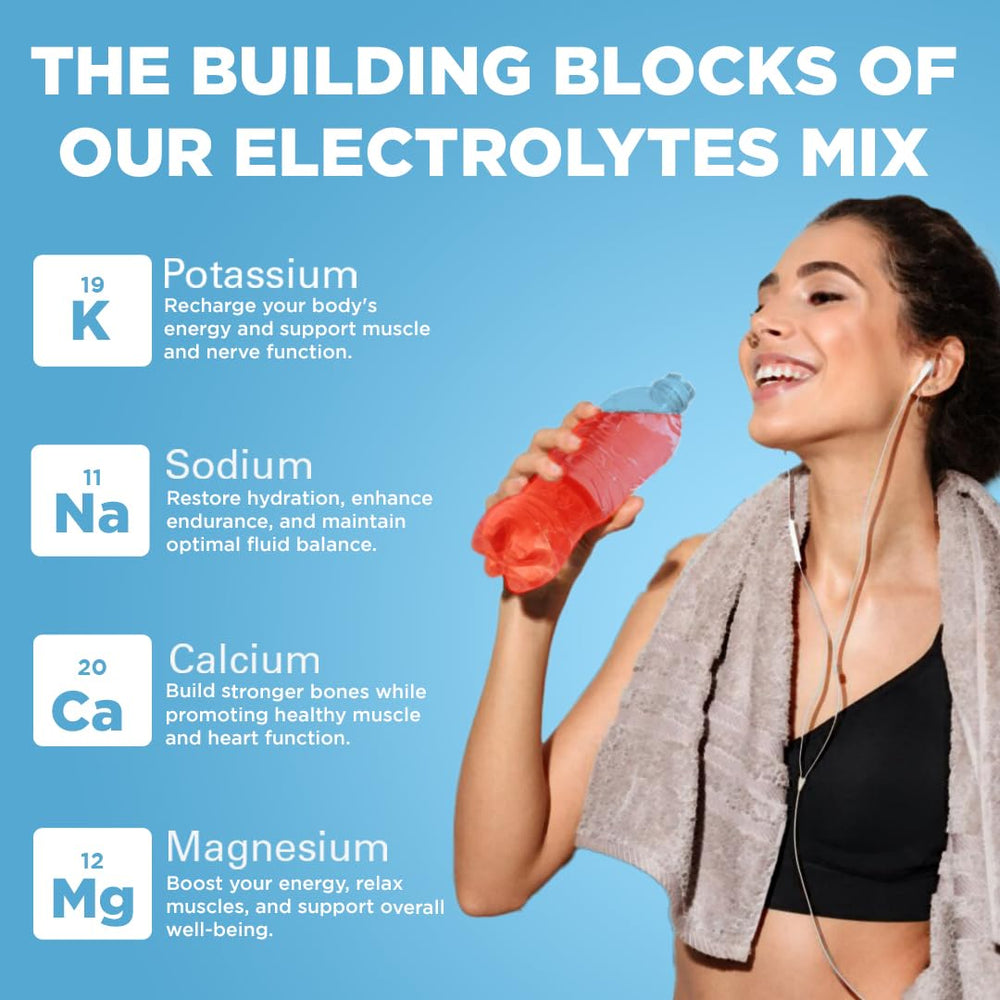 Keto Vitals Electrolytes powder nutrition facts label emphasizes zero calories and carbs.
