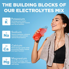 Keto Vitals Electrolytes powder nutrition facts label emphasizes zero calories and carbs.