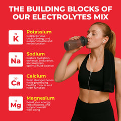 Keto Vitals Energy Powder label closeup showing zero sugar formula.
